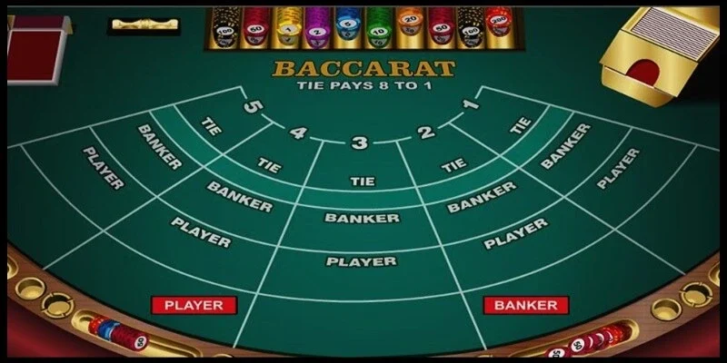 Tìm hiểu đôi nét về baccarat